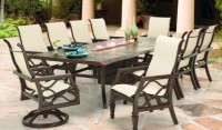 tables