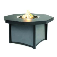 Lunar Fire Tables are Hot