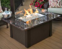 The Outdoor GreatRoom Company Launches New Website