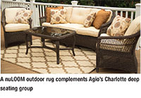 Agio-USA Partners With Major Rug Supplier to Sell Outdoor Rugs